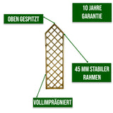 Rankgitter Holzgitter - Bromberg - KDI