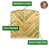 Sichtschutz Dichtzaun - Steinberg - KDI